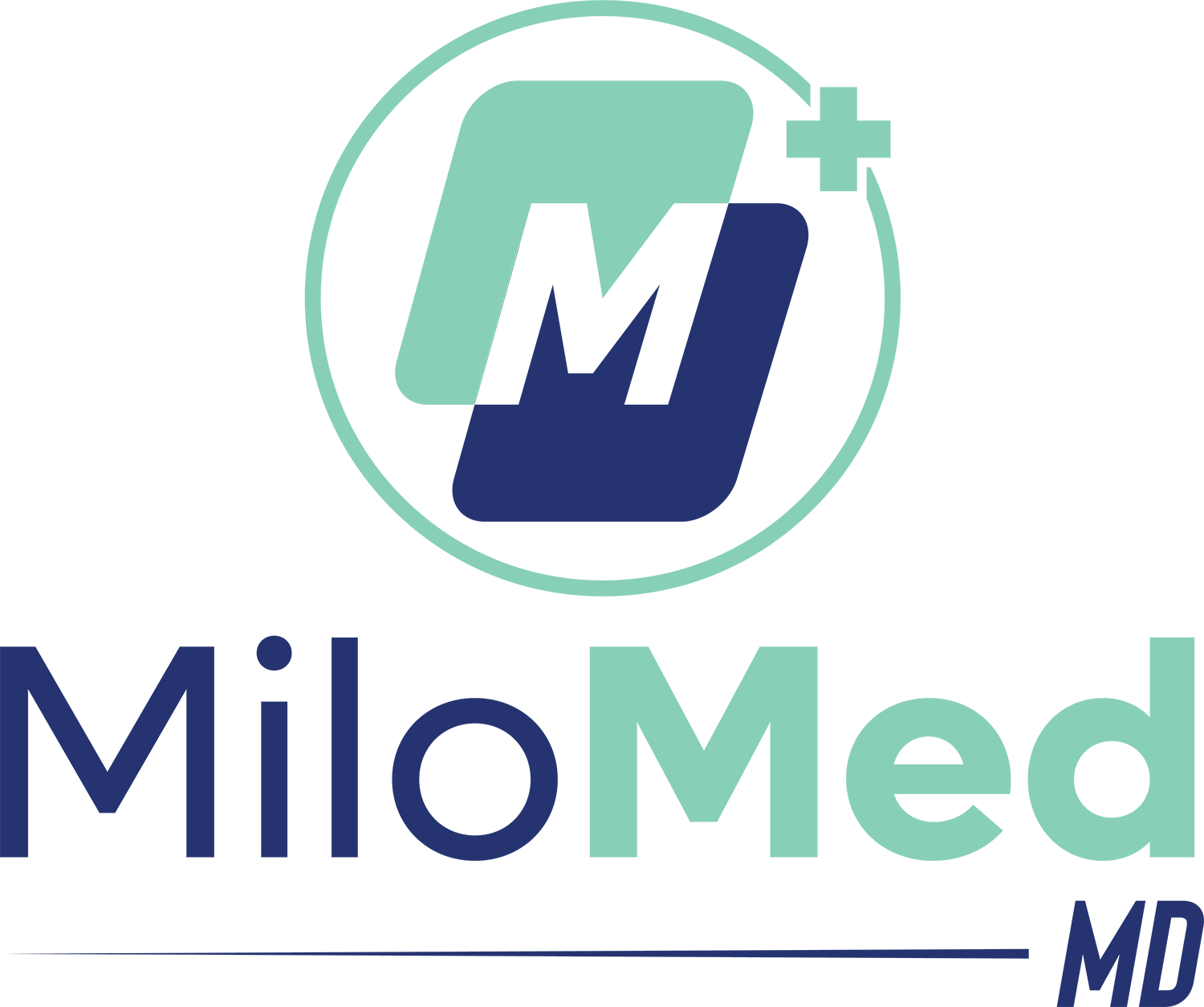 Milo Med MD